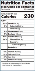 Nutrition_Label