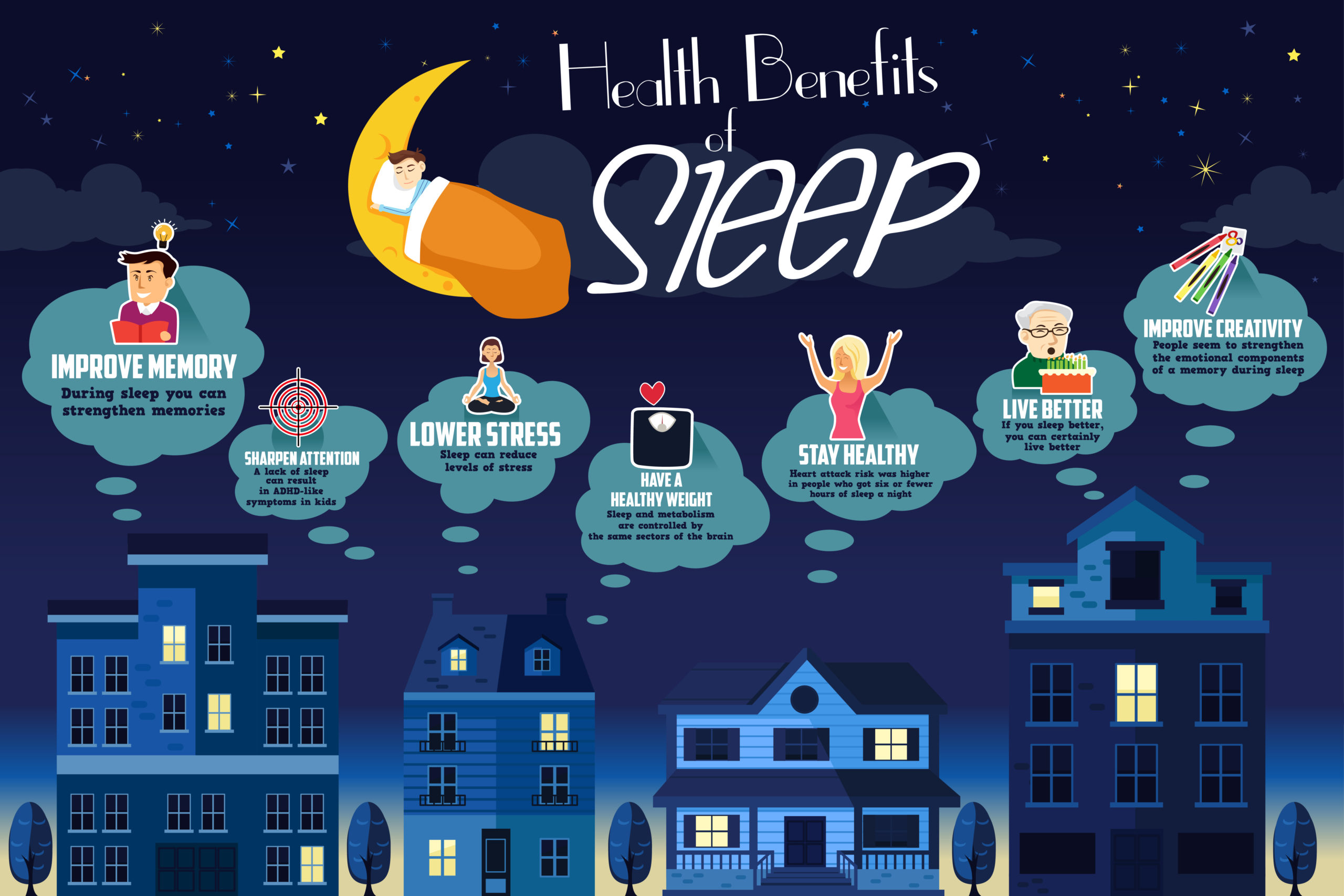Sleep Health Infographic